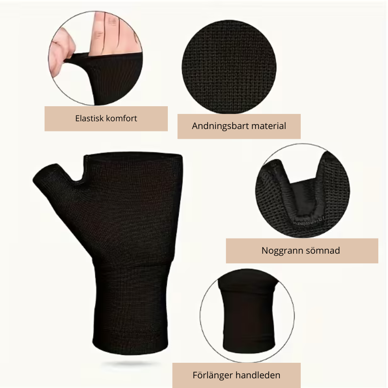 Kompressionshandledsstöd